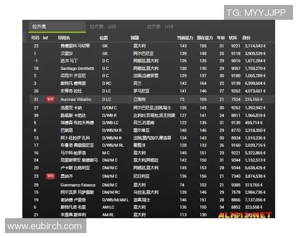足球灵活性实力榜单权威发布揭示各队真实竞技状态与潜力分析